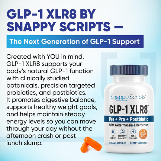 Snappy Scripts GLP-1 XLR8 bottle back showing ingredients and usage guidance.