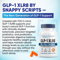 Snappy Scripts GLP-1 XLR8 bottle back showing ingredients and usage guidance.