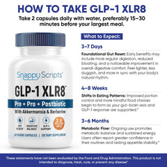 Snappy Scripts GLP-1 XLR8 bottle side view highlighting vegan, non-GMO formula.