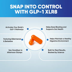 Snappy Scripts GLP-1 XLR8 probiotic blend supports gut balance