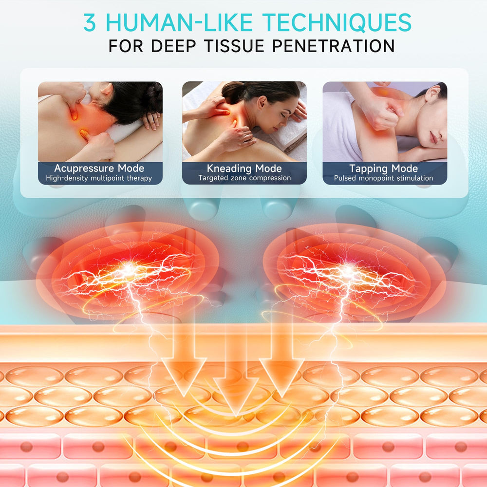 Snawowo portable neck massager with compact battery for travel use.