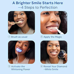 SNOW shade guide tracks whitening progress during home routine