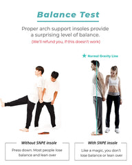 SNPE Arch Support Insole breathable mesh surface keeps feet cooler.