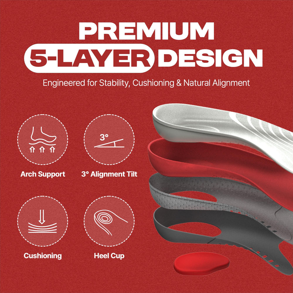SNPE Arch Support Insoles five-layer construction highlights OrthoLite cushioning and durable balance.