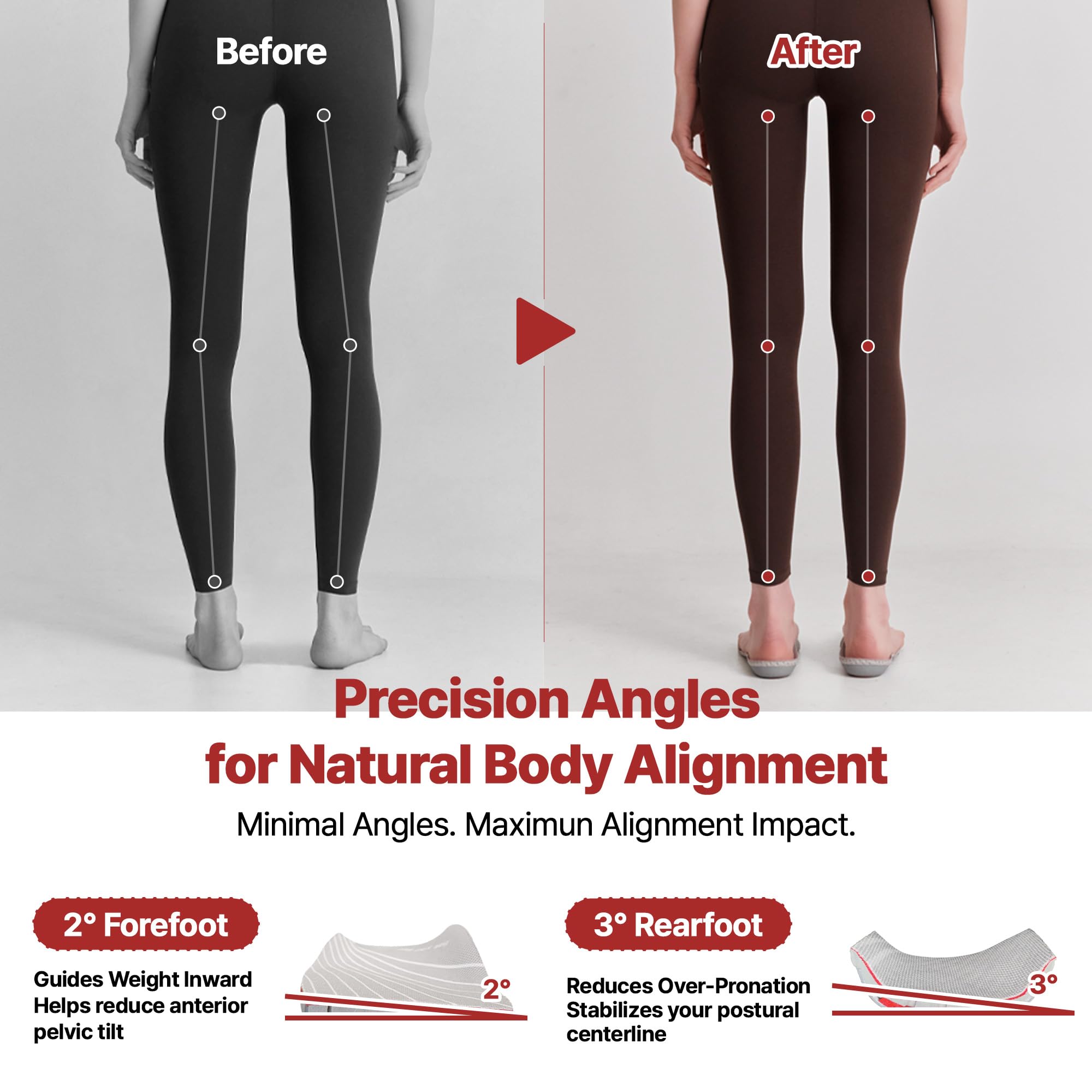 SNPE Arch Support Insoles ideal for walking and standing during long workdays.