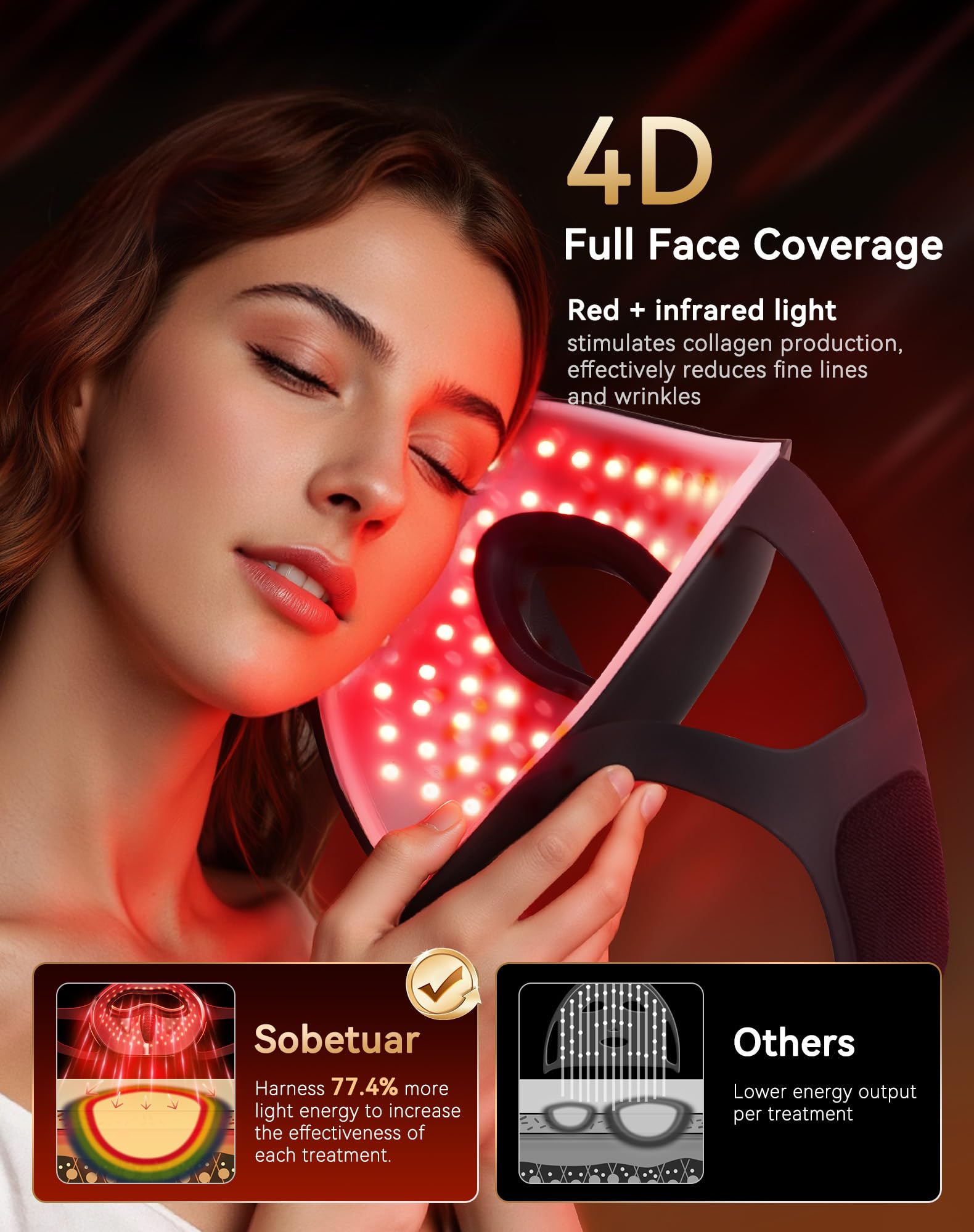 Sobetuar remote control with 4000mAh battery highlights easy one-button operation.