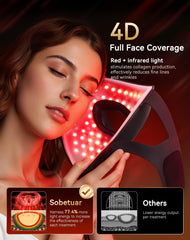 Sobetuar remote control with 4000mAh battery highlights easy one-button operation.