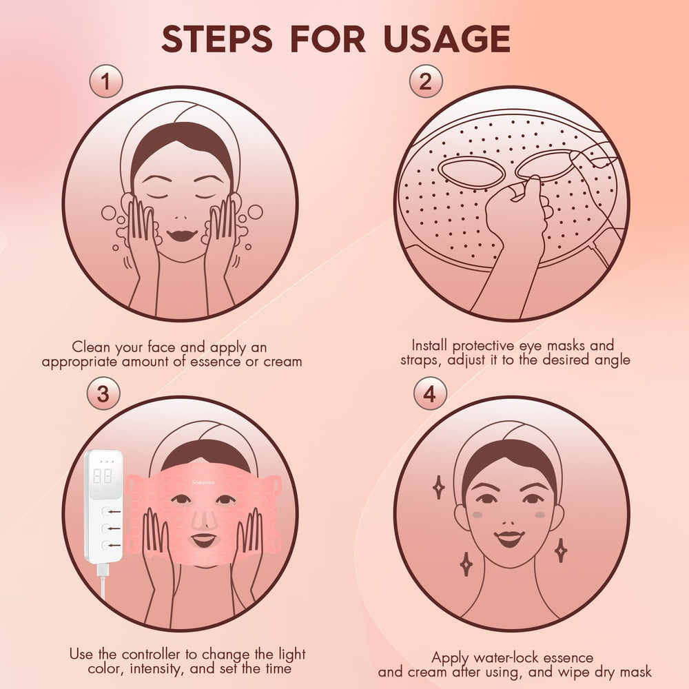 Soeumoir home skincare routine setup for convenient use