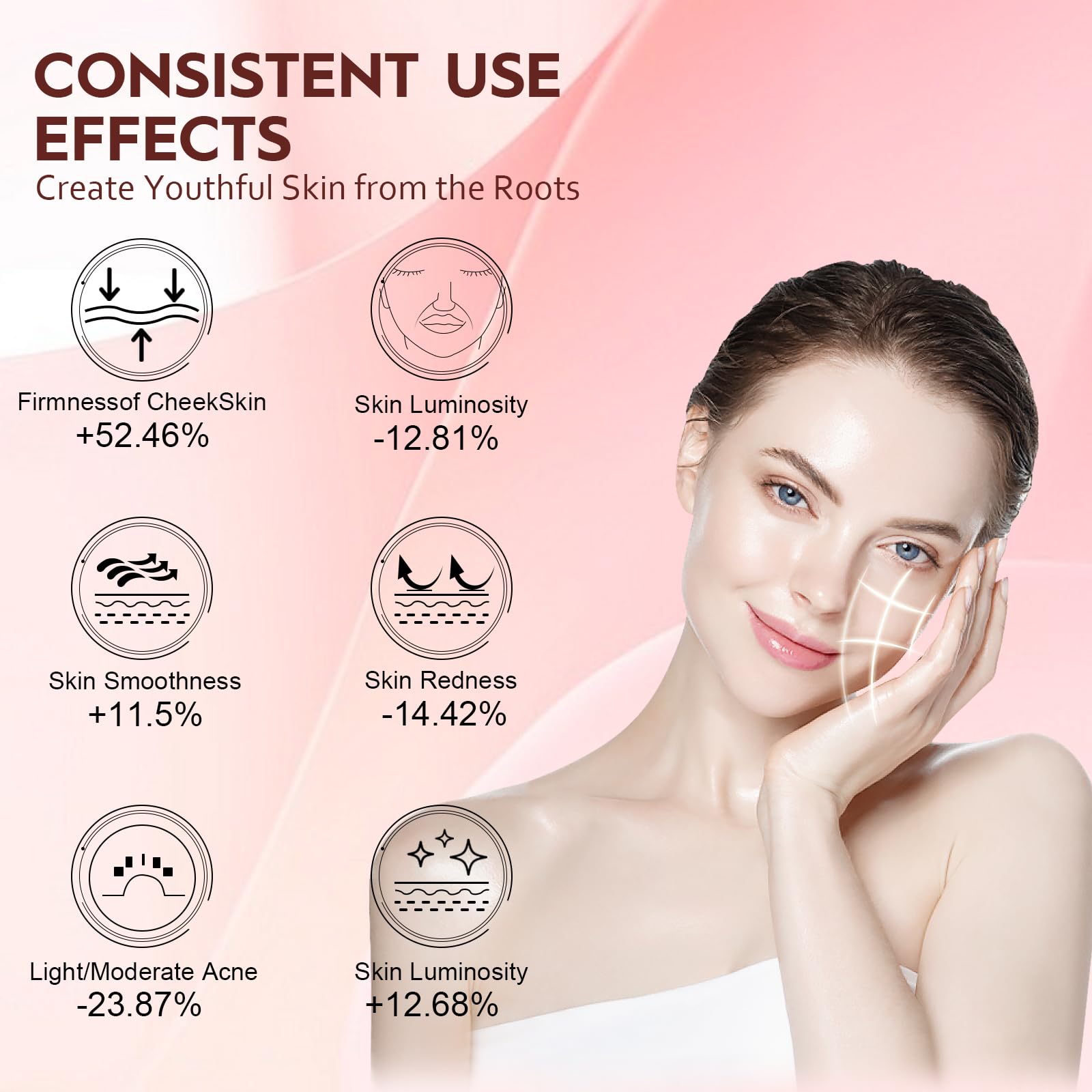 Soeumoir timer feature enabling 20-minute skincare sessions