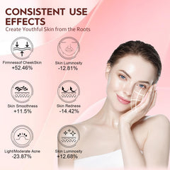 Soeumoir timer feature enabling 20-minute skincare sessions