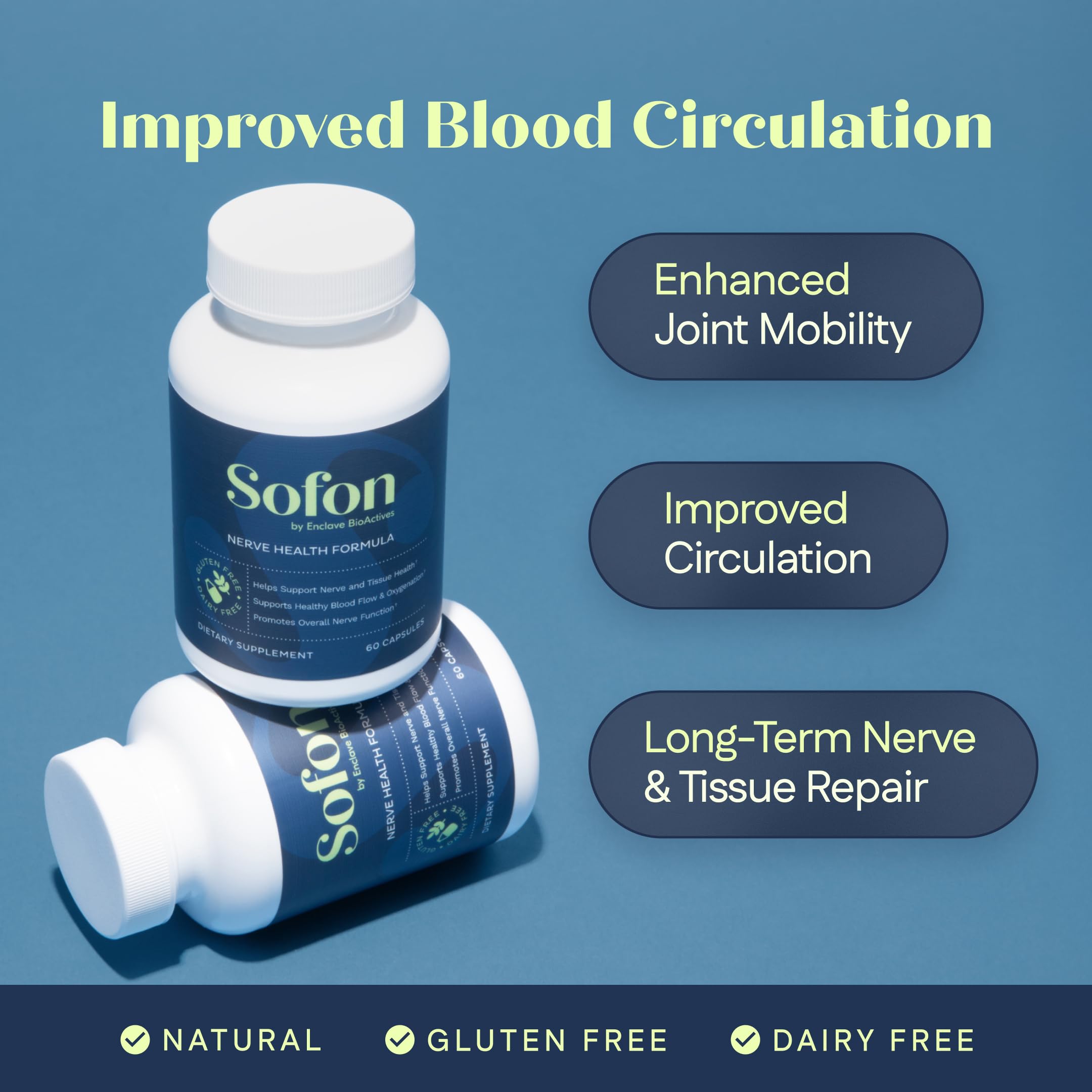 Sofon Nerve Support serving suggestion image for daily routine.