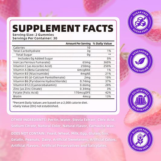 SoftBear iron gummies strawberry flavor pack highlights tasty daily iron intake.