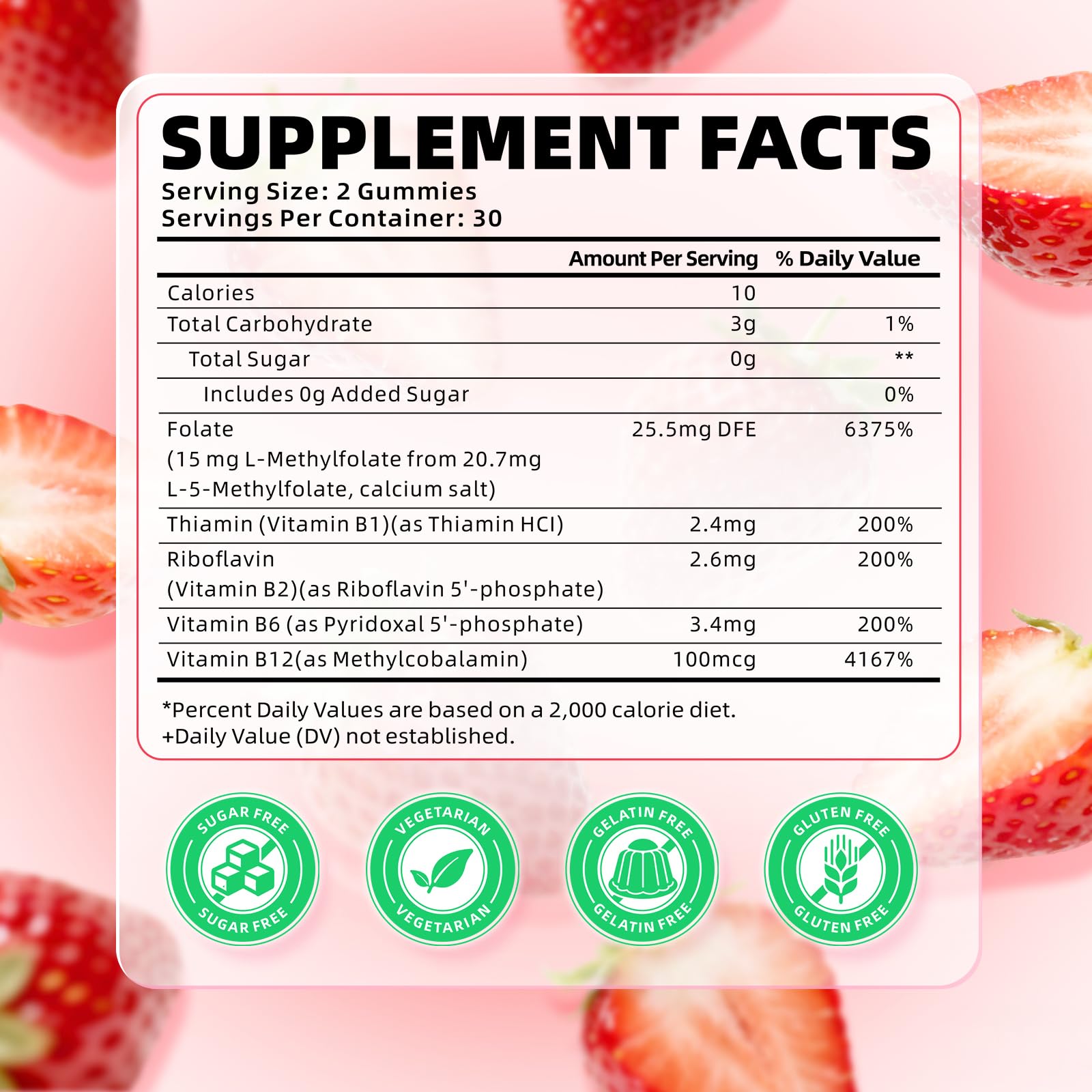 Softbear L-Methylfolate gummies for kids serving emphasizing kid-friendly nutrition