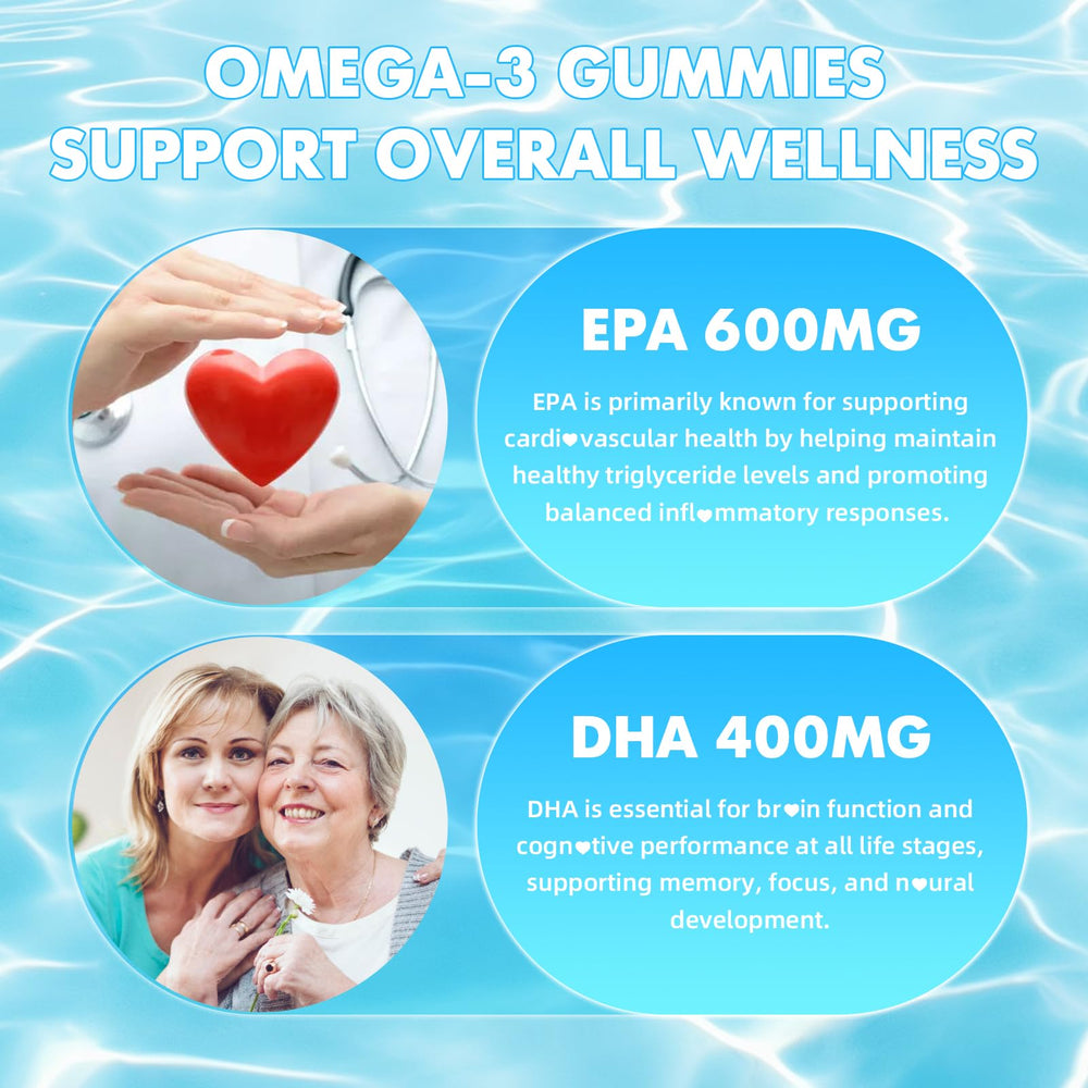 softbear Omega-3 no-sugar image indicates sugar-free formula for guilt-free intake