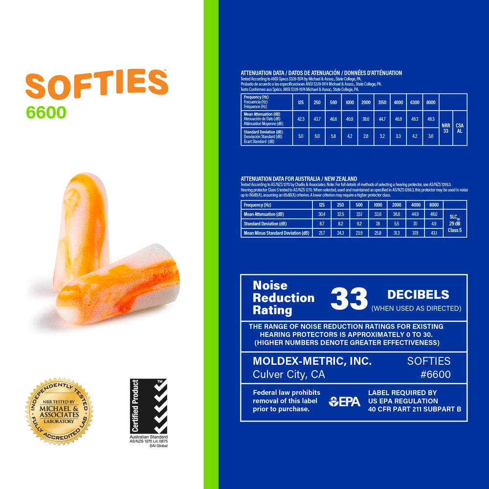 Softies bright orange packaging for quick visibility