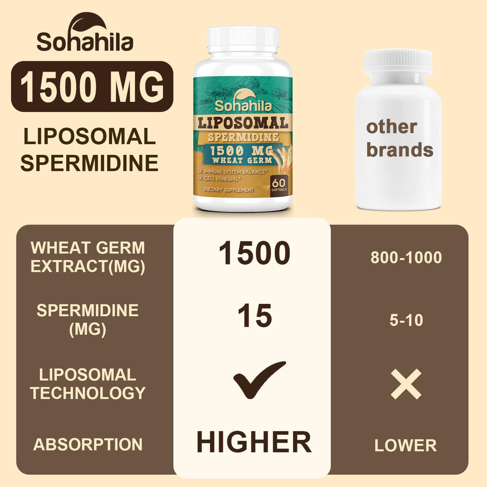Sohahila supplement supporting immune health and daily energy.