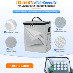 Sohveta Ice Machine 5-speed flow control personalizes cooling intensity