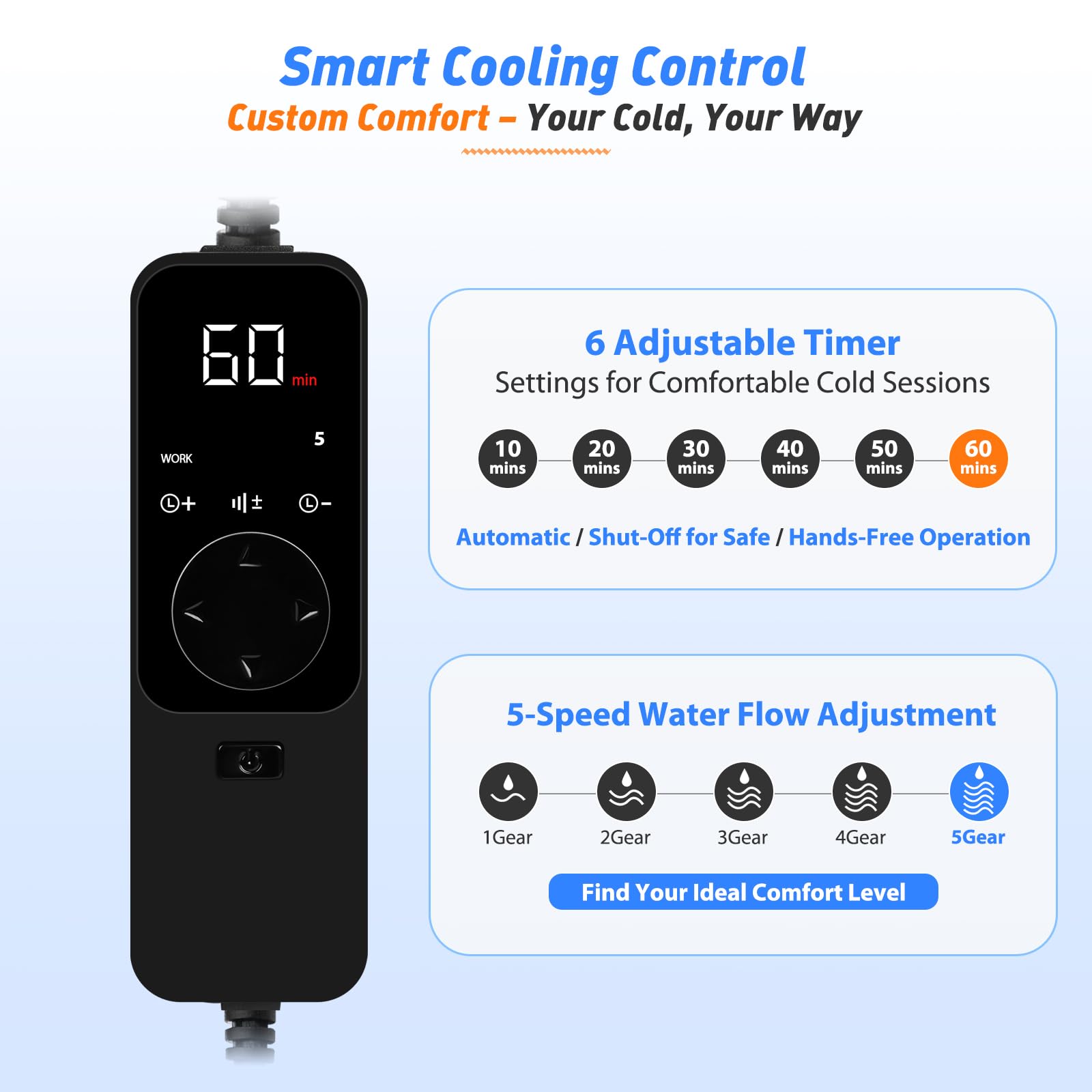 Sohveta Ice Machine secure connectors prevent leaks during use