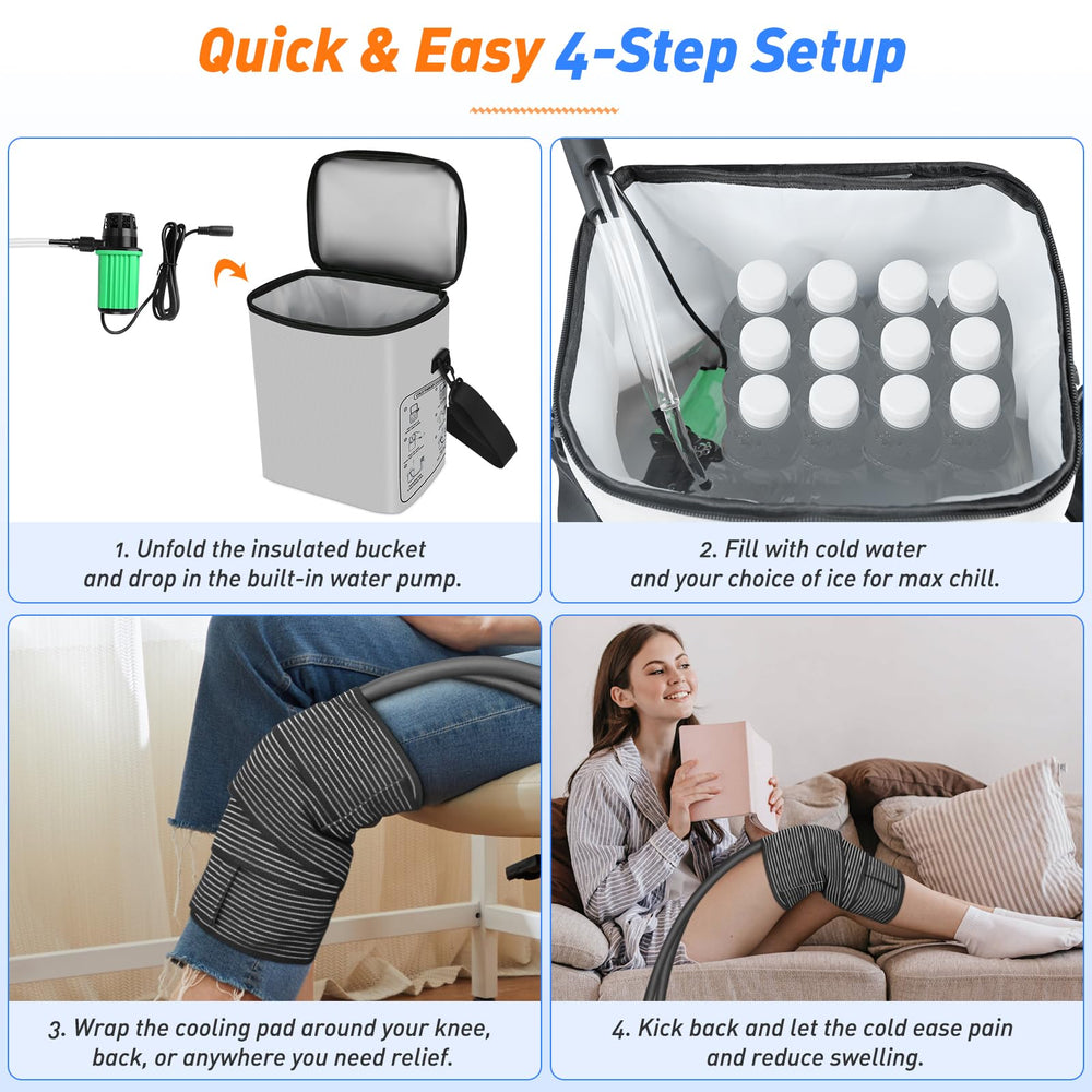 Sohveta Ice Machine versatile wrap use for multiple zones