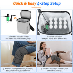 Sohveta Ice Machine versatile wrap use for multiple zones