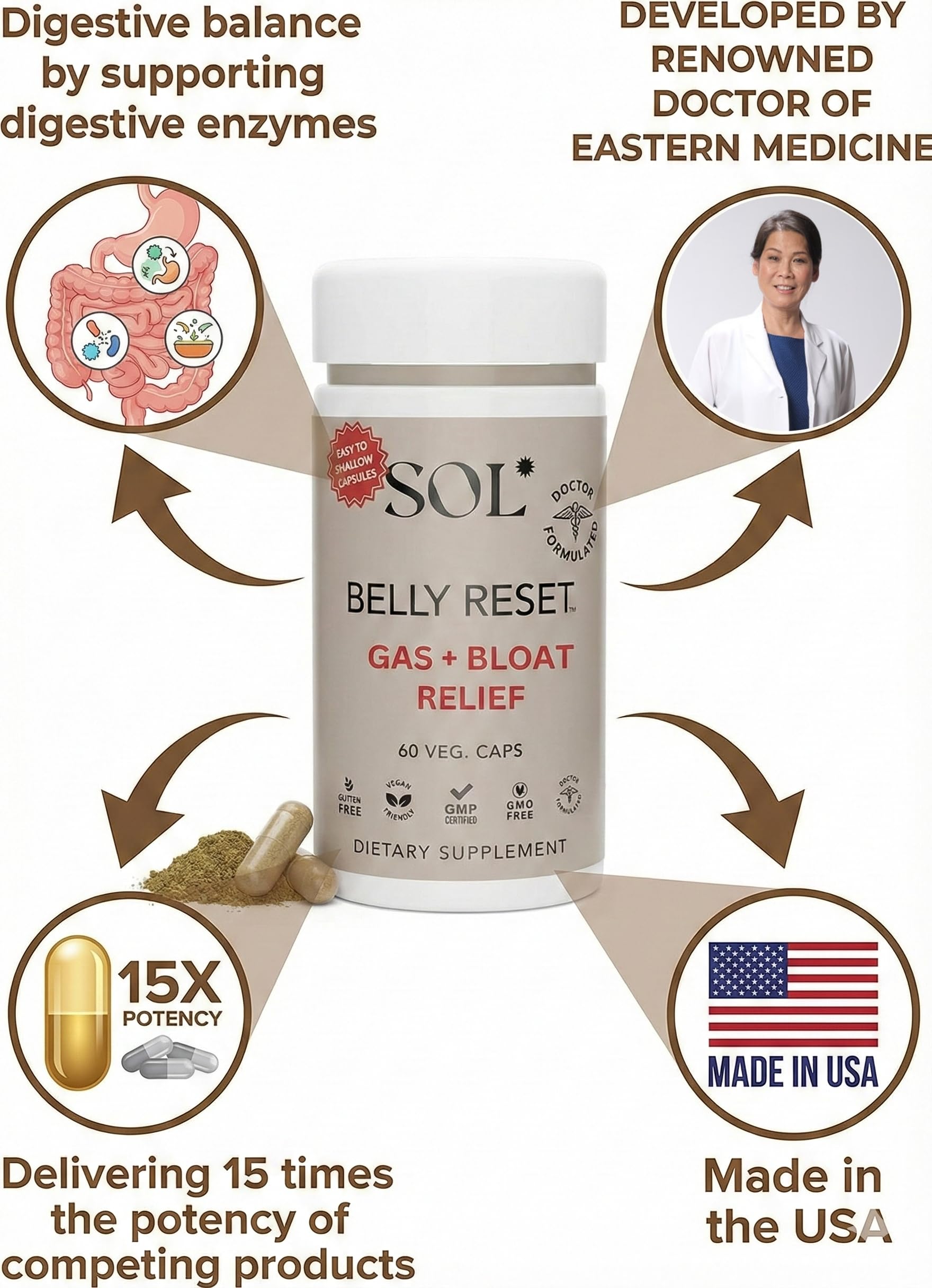 Sol Nutrition Belly Reset label — vegan, gluten-free formula for gut harmony