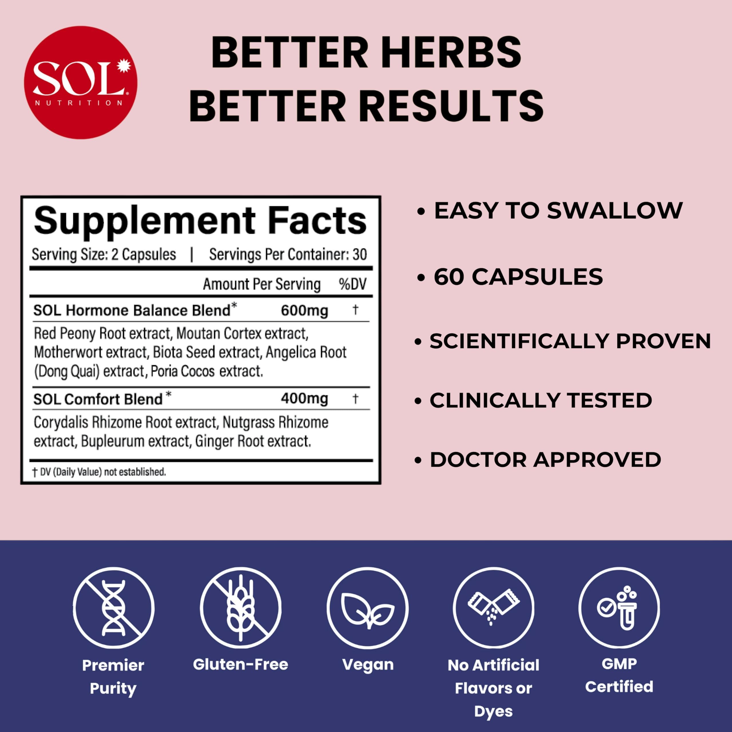 Sol Nutrition Ease the Flow capsules ready to support PMS comfort.