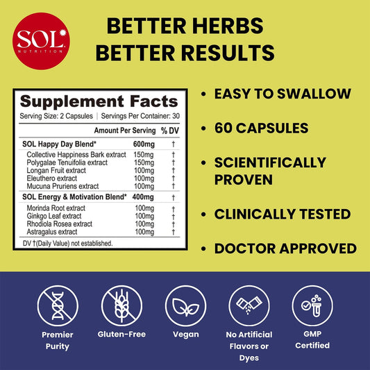Sol Nutrition Happy Day capsules close-up, easy-to-swallow daily supplement.