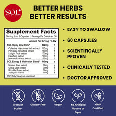 Sol Nutrition Happy Day capsules close-up, easy-to-swallow daily supplement.