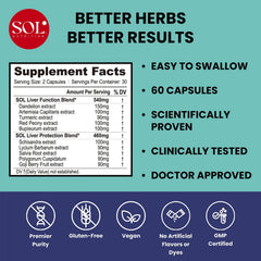 Sol Nutrition Healthy Liver capsules close-up highlights easy daily intake.