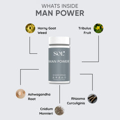 Sol Nutrition Man Power glass with water shows simple daily integration