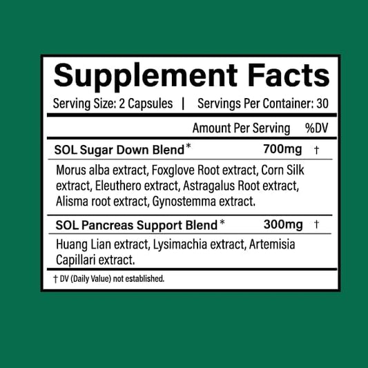 Sol Nutrition Sugar Down capsules closeup for convenient daily digestion support and energy.