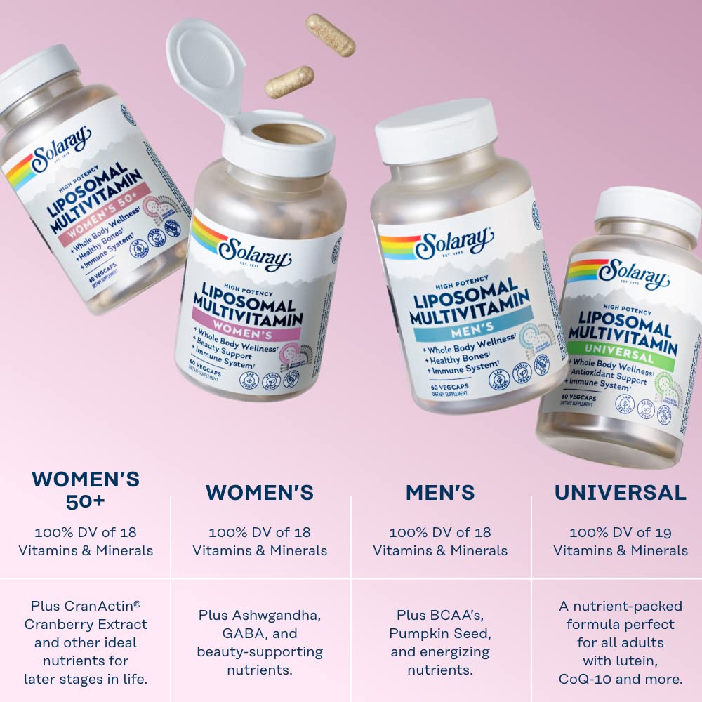 SOLARAY Liposomal Multivitamin for Women methylated B vitamins on the label.