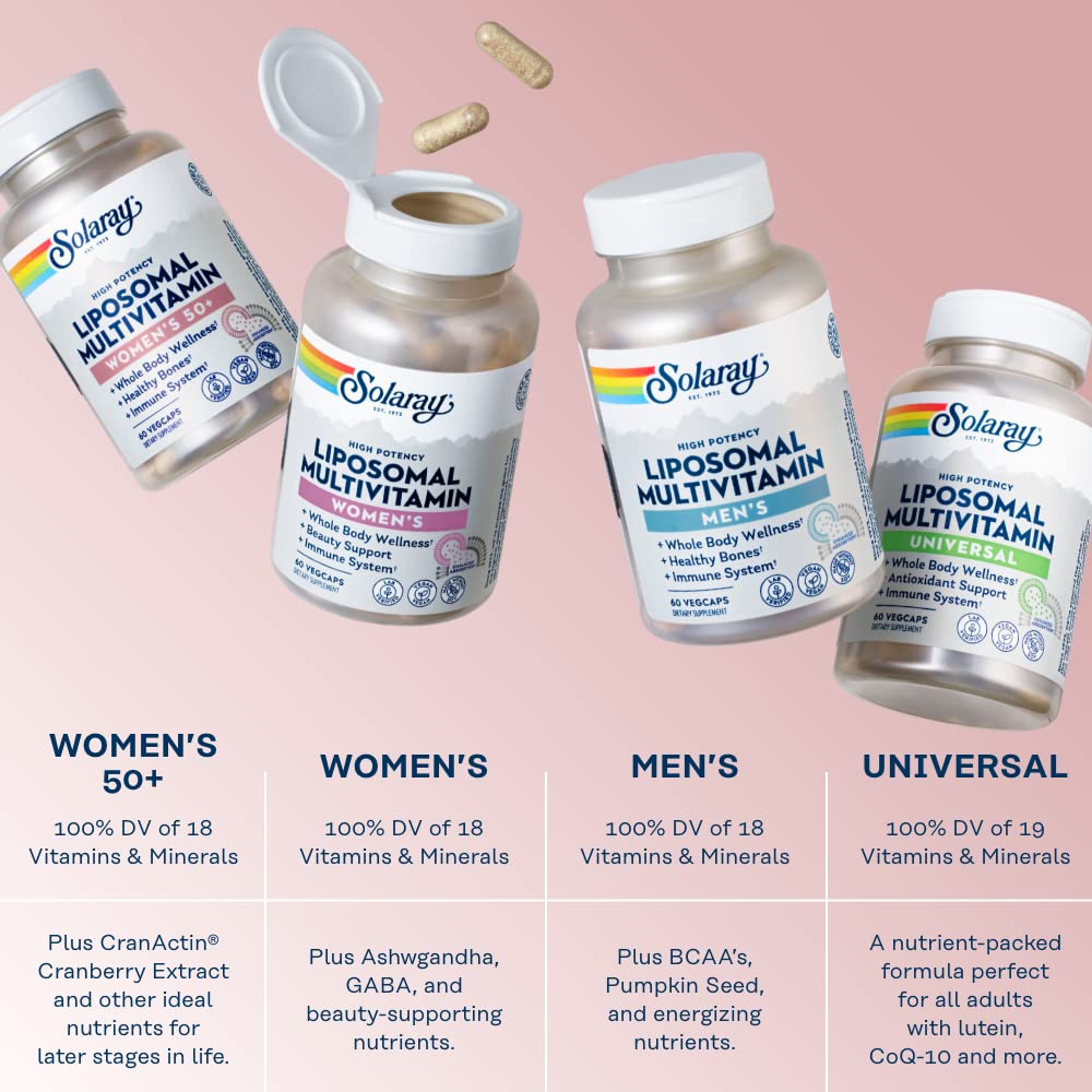 SOLARAY liposomal delivery technology concept illustrating enhanced nutrient absorption.