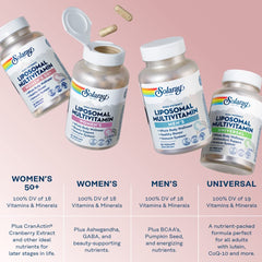 SOLARAY liposomal delivery technology concept illustrating enhanced nutrient absorption.