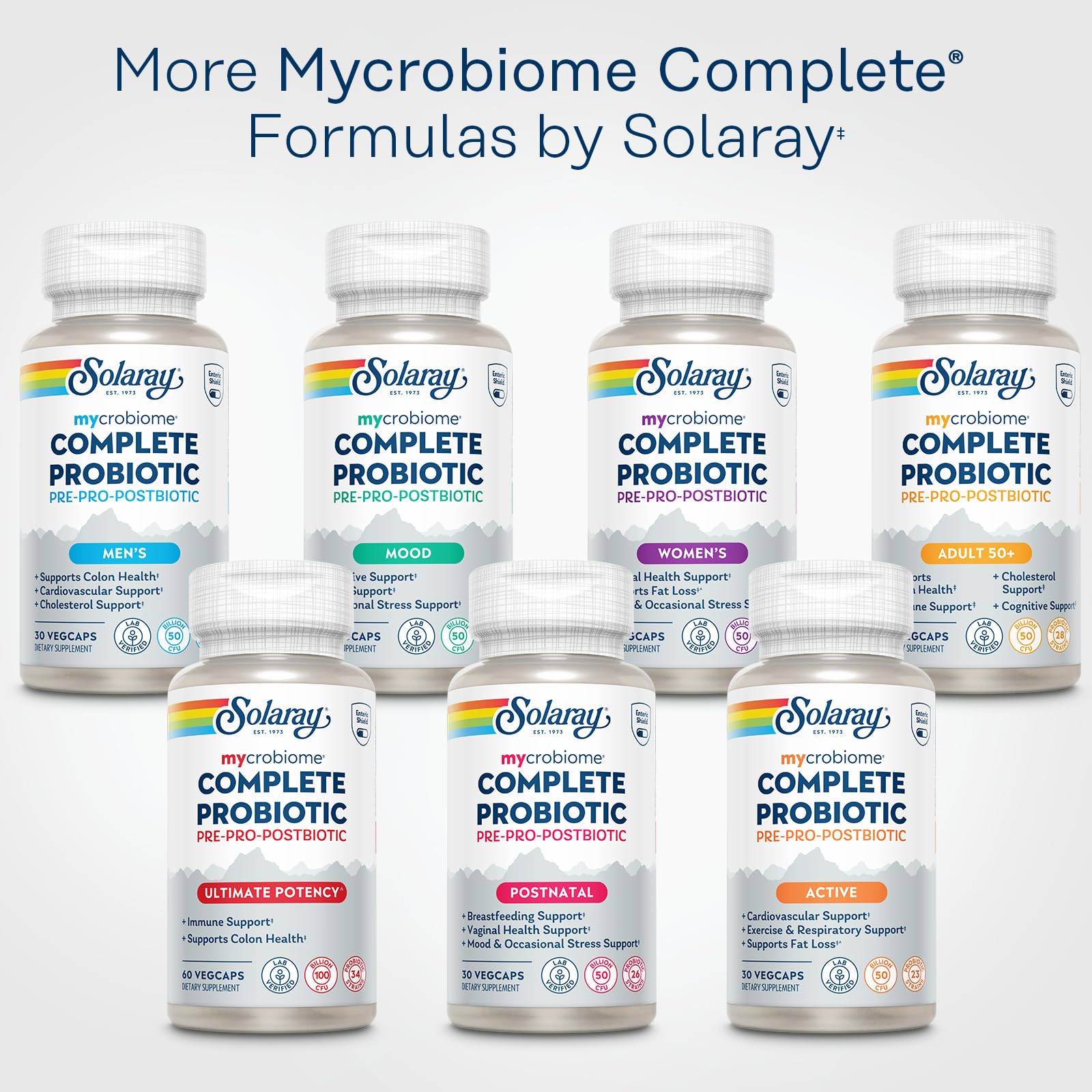 SOLARAY Mycrobiome Complete Probiotic Ultimate Potency daily-use routine.