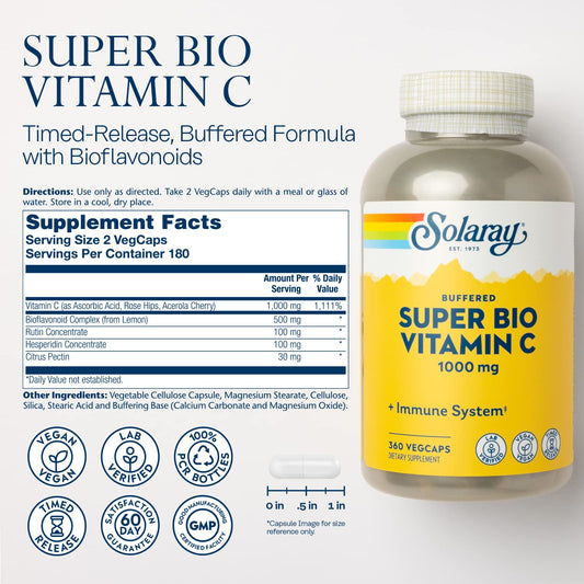 Close-up of SOLARAY two-stage-release capsules for all-day vitamin C intake.