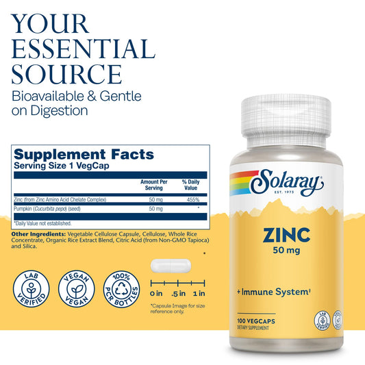 SOLARAY Zinc bottle top view showing three-pack for ongoing daily use