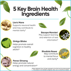 SolaVix NeuroLeap label info detailing ingredients and usage notes.