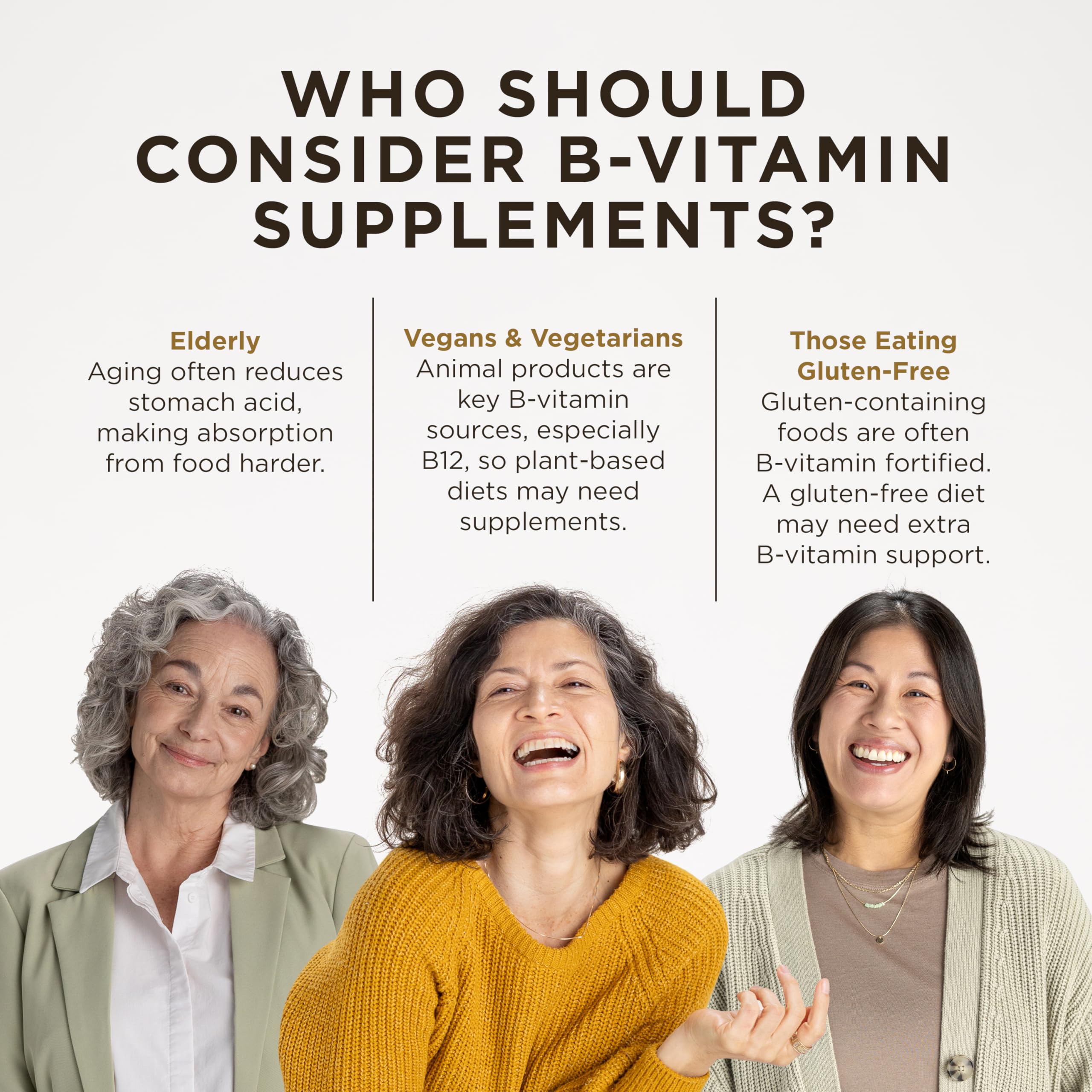 Solgar B-Complex 100 daily-use image suggests morning routine energy support