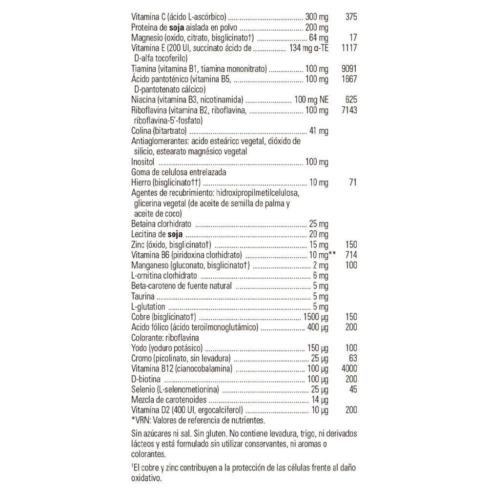 Solgar VM-2000 zinc and iron ingredients highlighted in label.