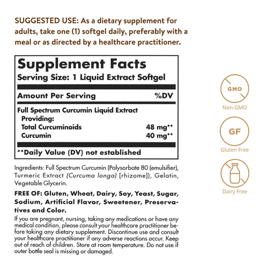 Solgar LiCap capsule close-up signaling potent formula and quick absorption.