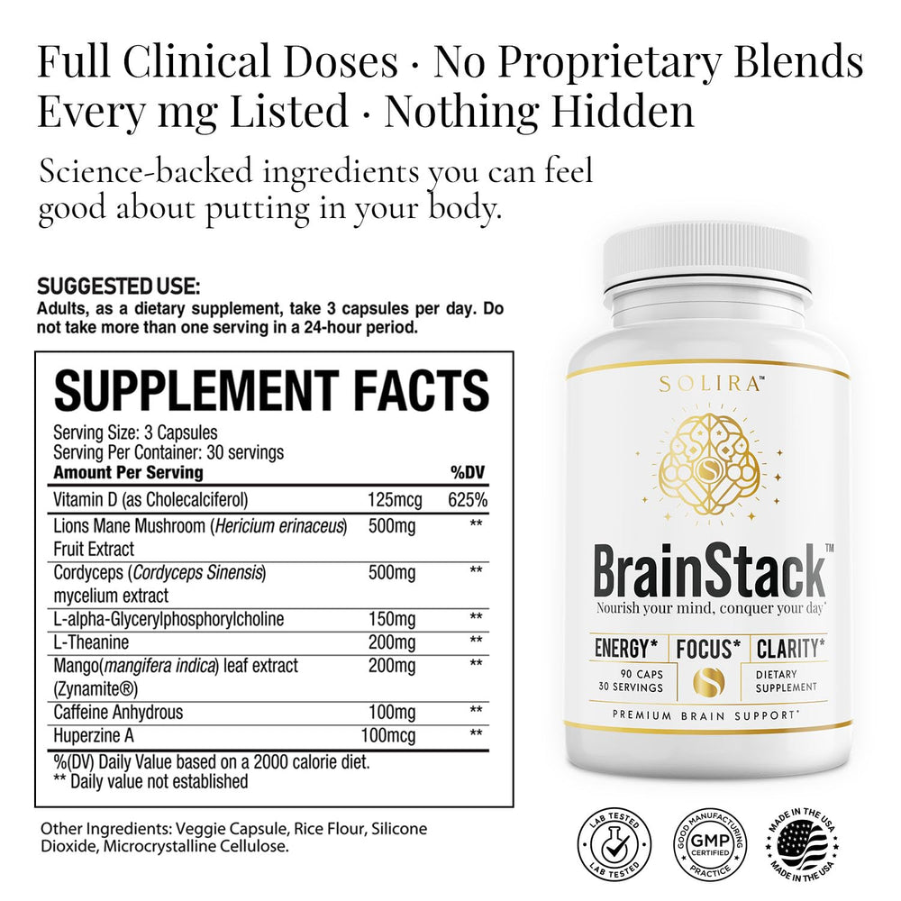 Solira BrainStack capsules close-up emphasizing clean energy ingredients