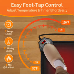 SoliSnug anti-fatigue standing mat supports comfort and posture during standing tasks