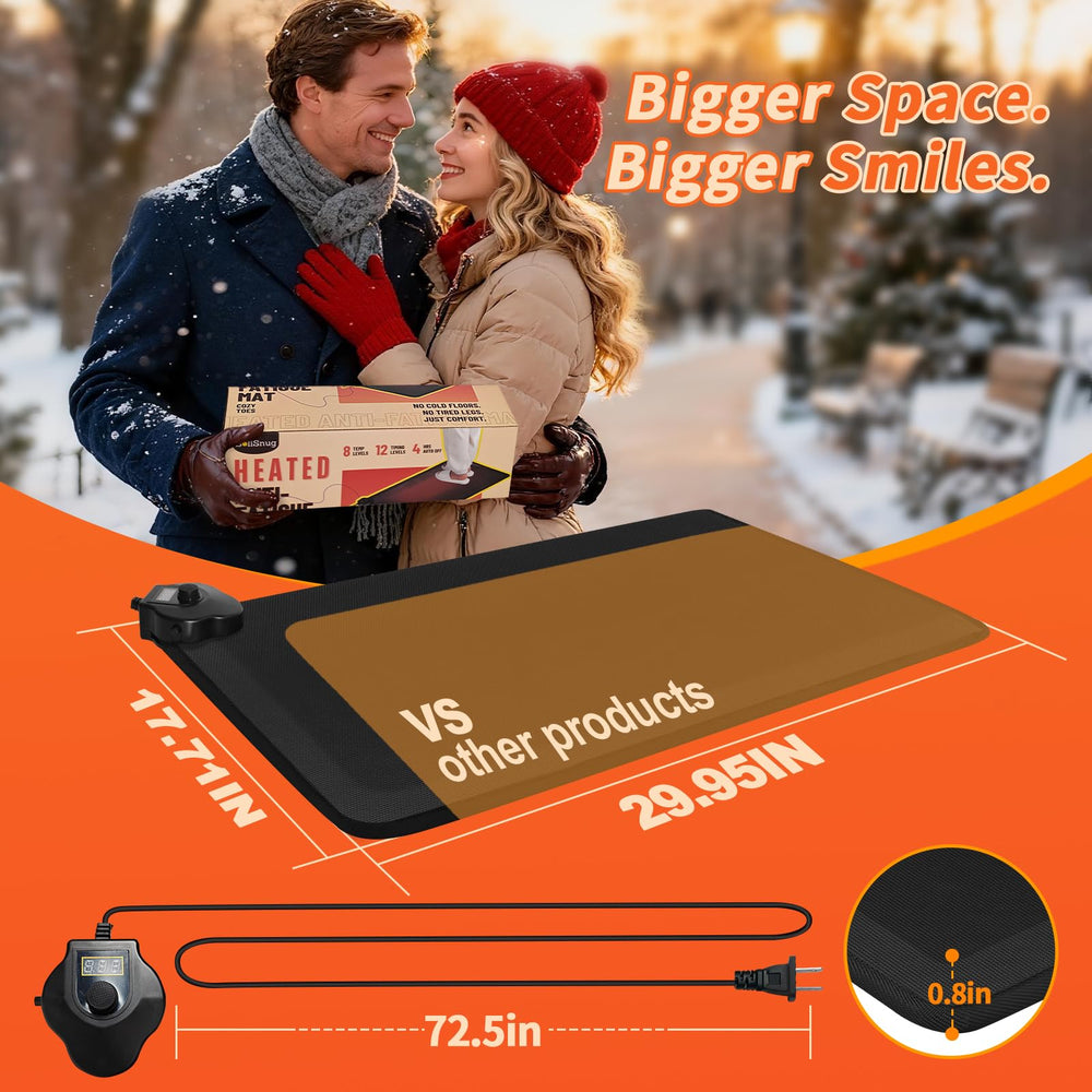 SoliSnug versatile heating mat suitable for kitchen or office settings to ease standing fatigue