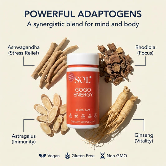 Sol Nutrition GoGo Energy capsules for convenient, sustained energy throughout the day