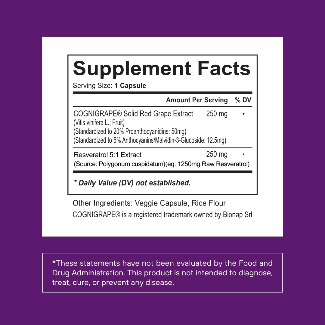 SOLNUVI Resveratrol Complex capsules close-up ready for morning routine.