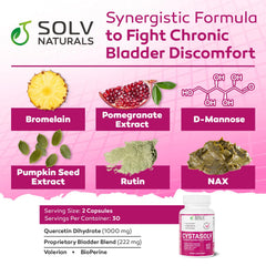 SOLV NATURALS CYSTASOLV key ingredients blend includes quercetin and D-mannose