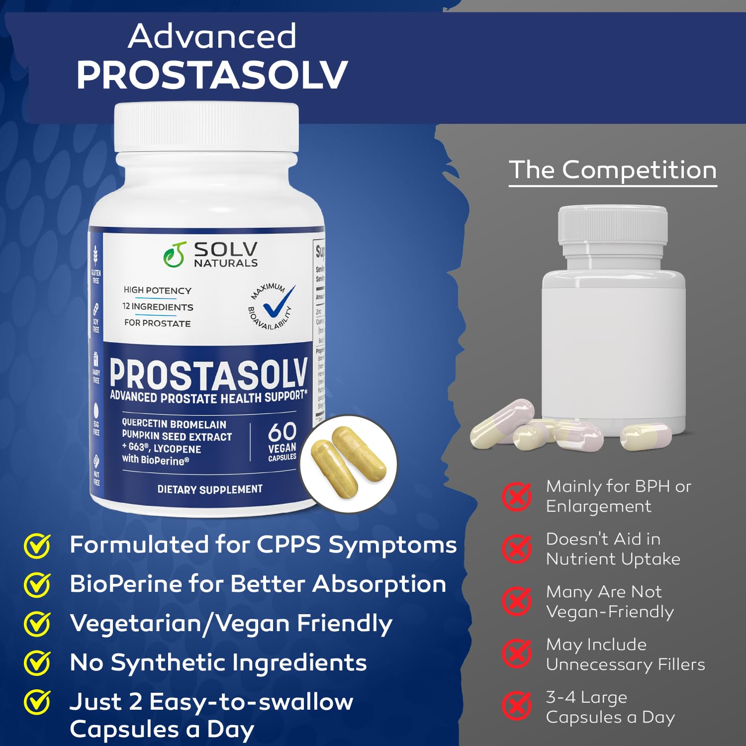 SOLV NATURALS Prostsolv ingredients list features Quercetin and Saw Palmetto