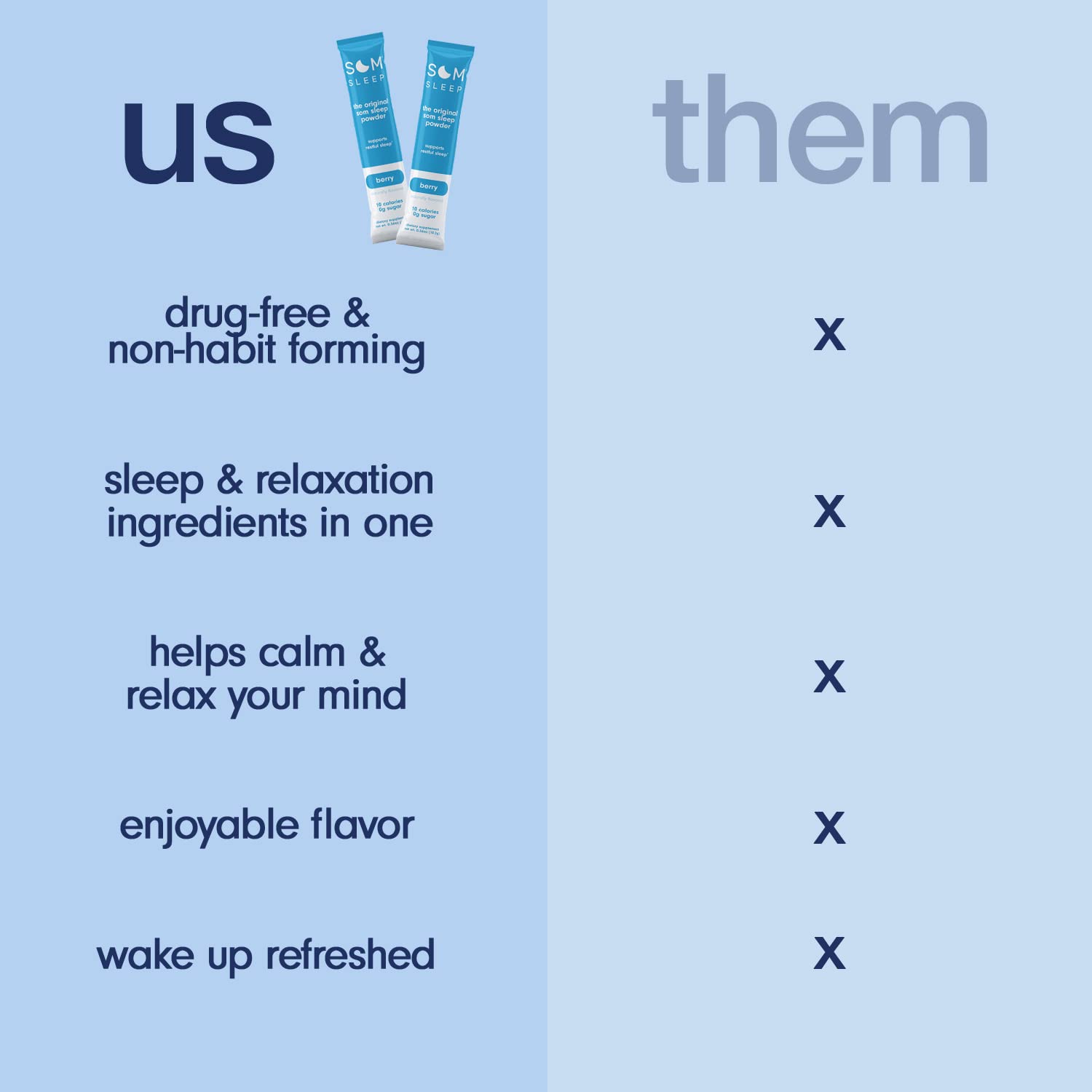 Som Sleep vegan-non-gmo-zero-sugar promotes a clean, allergen-free option.