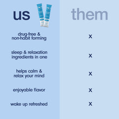 Som Sleep vegan-non-gmo-zero-sugar promotes a clean, allergen-free option.